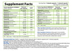 OptiVit BP Essential – complex de vitamine și minerale, 30+30 caps.