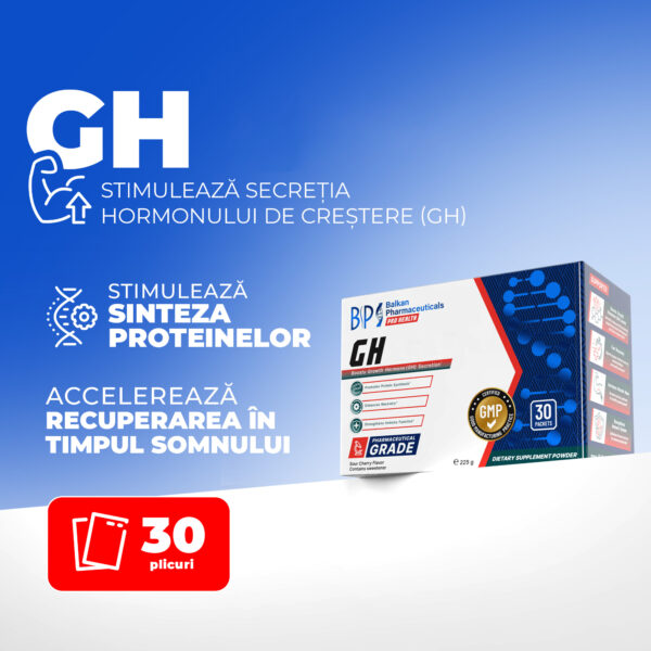 GH Stim